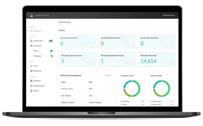 dashboard mockup